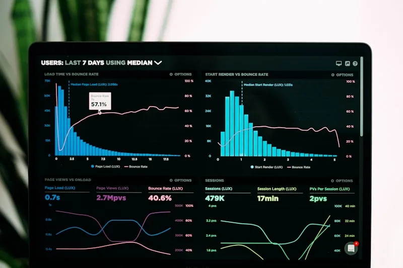 Fiori Dashboard