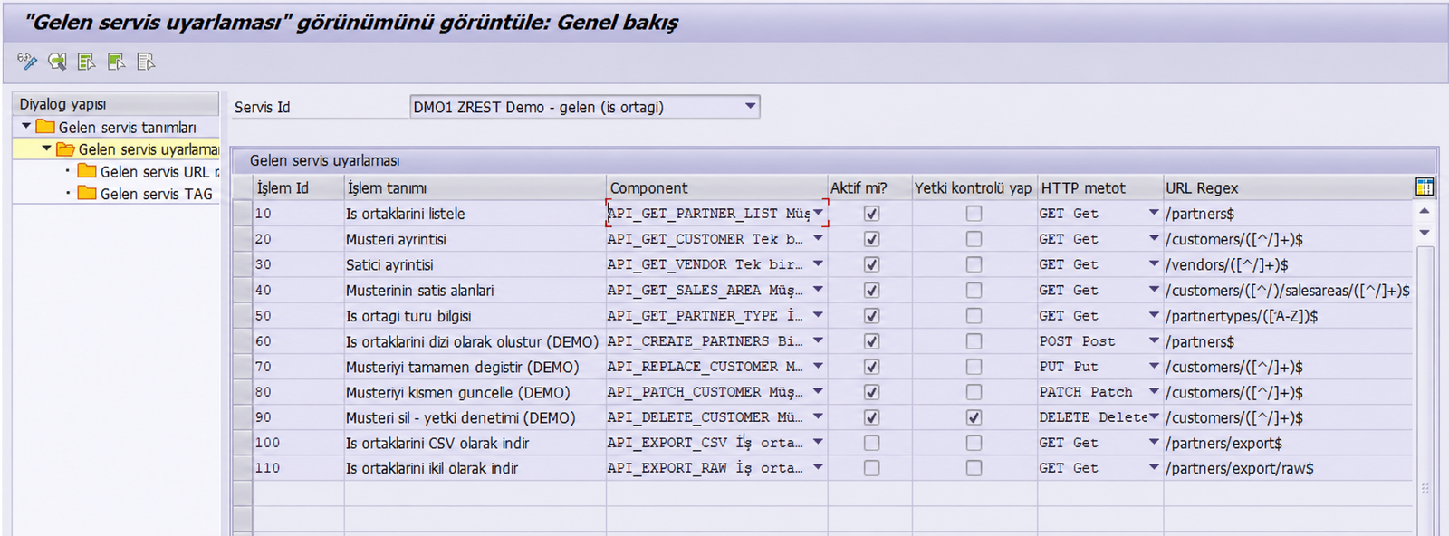 SAP inbound-service configuration screen showing operation IDs, ABAP components, HTTP methods and URL patterns